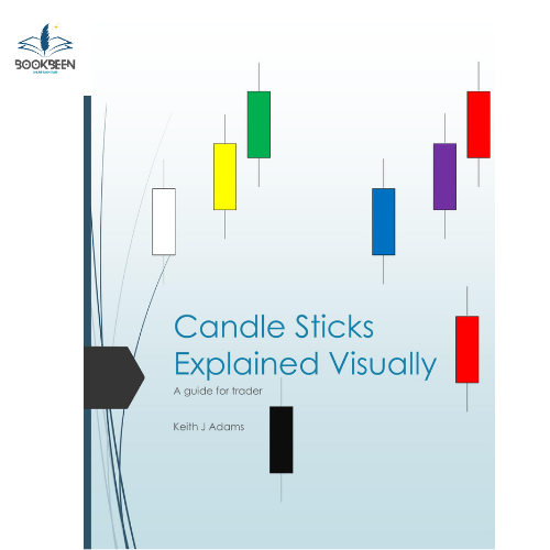 Candle Sticks Explained Visually by Keith J Adams