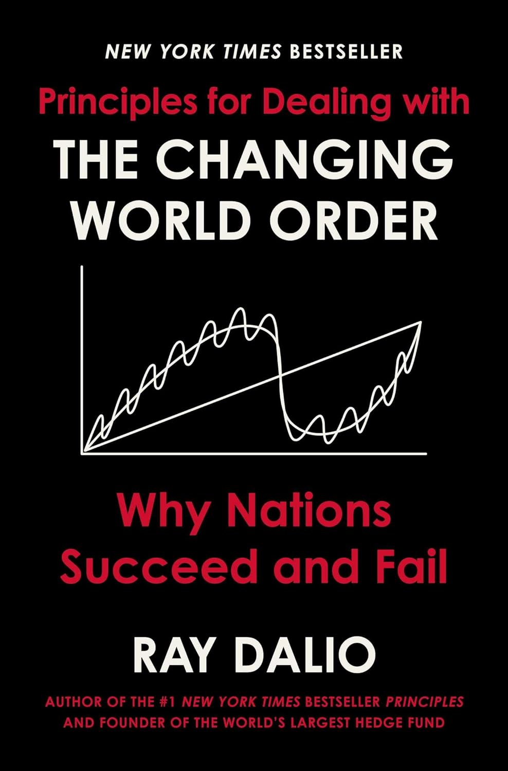 Principles for Dealing with the Changing World Order by Ray Dalio (Author)