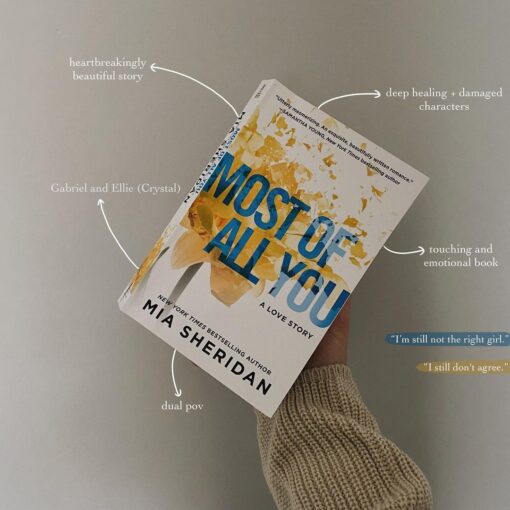 Most of All You: A Love Story Book by Mia Sheridan - Image 2